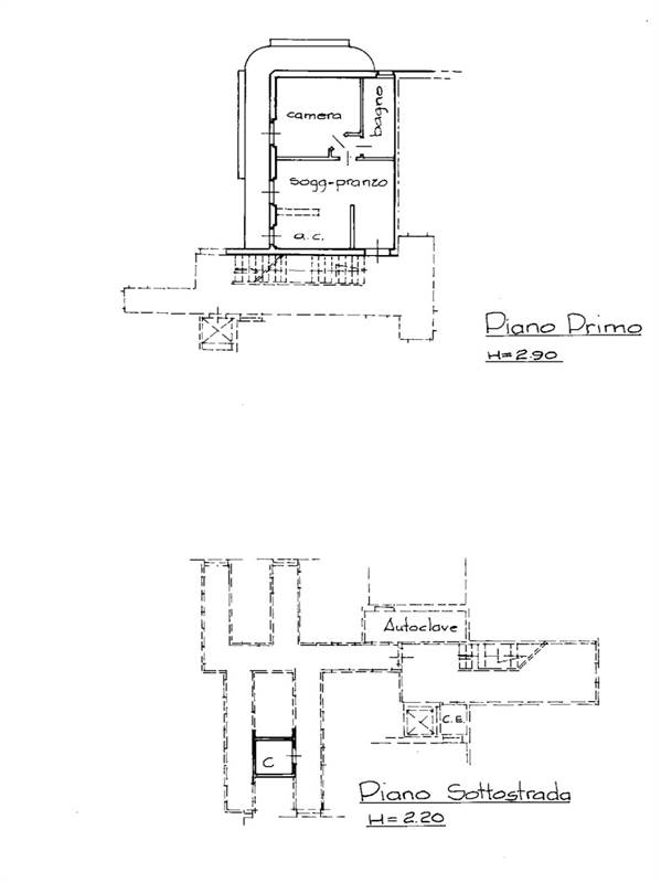 Planimetria 1